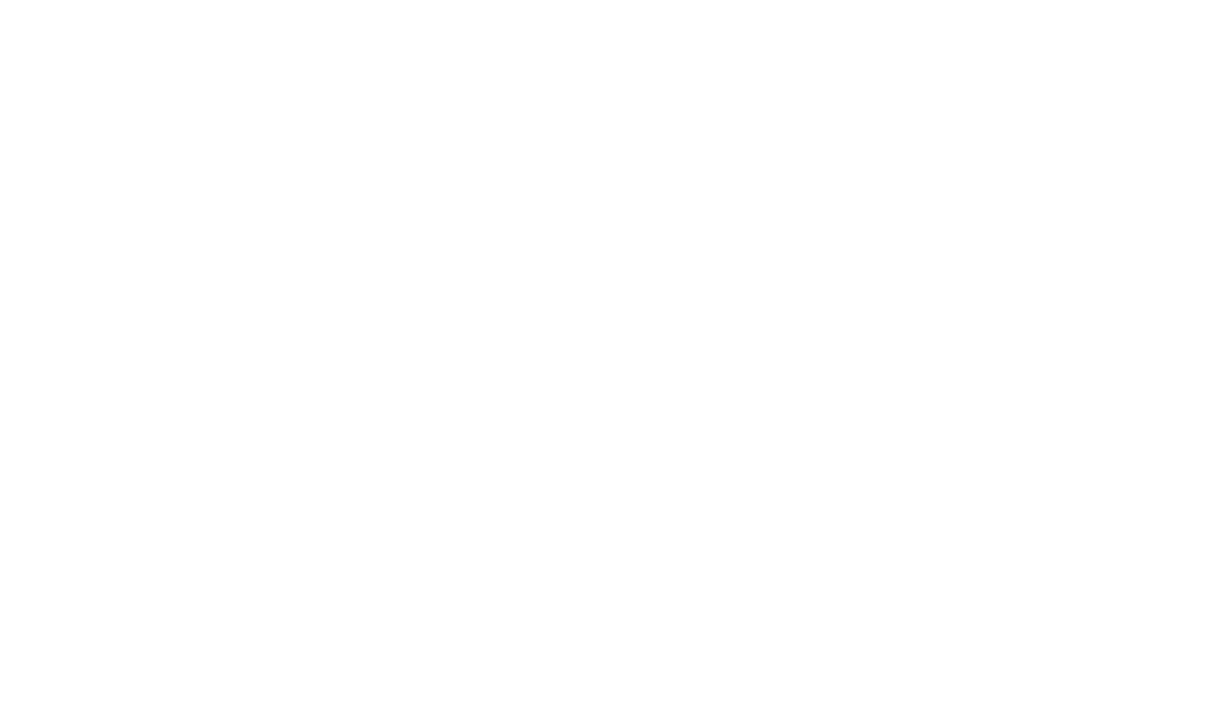 Thiết kế website